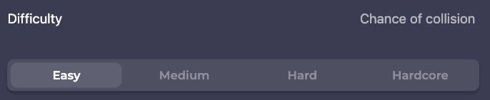 Niveles de Dificultad